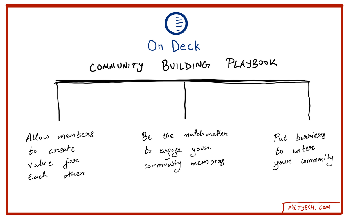 3 Pillars of On Deck's Community Building Playbook - that you can use in your own community